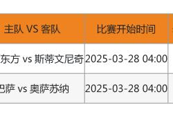 开云体育娱乐 -赛地聚焦——足总杯加时末段热度飙升，阿斯顿维拉完成体检，压力陡增，团队化学反应显著(fm2024吧)